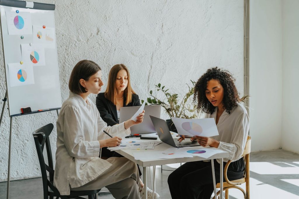 analyse professionnelle de la pratique